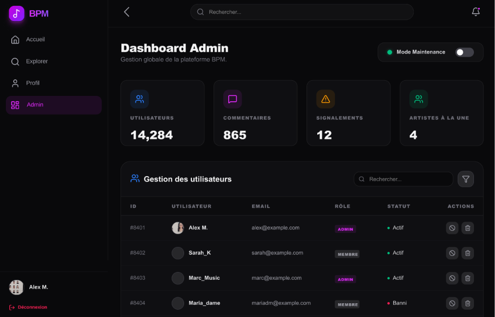 BPM Admin