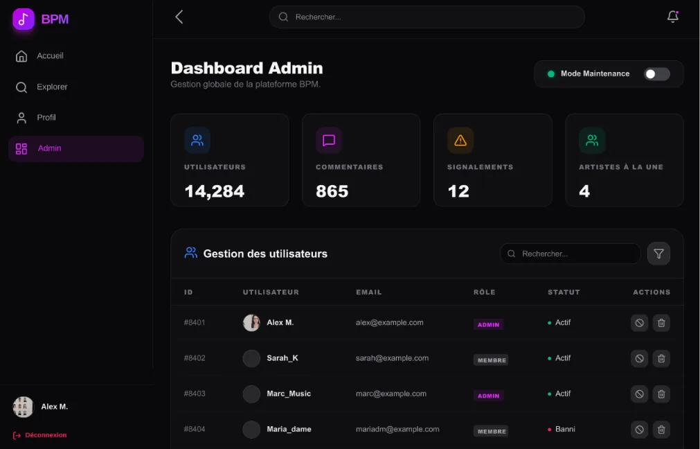 BPM Admin